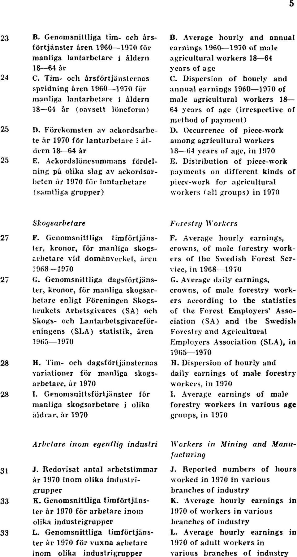 Ackordslönesummans fördelning på olika slag av ackordsarbeten år 1970 för lantarbetare (samtliga grupper) B.