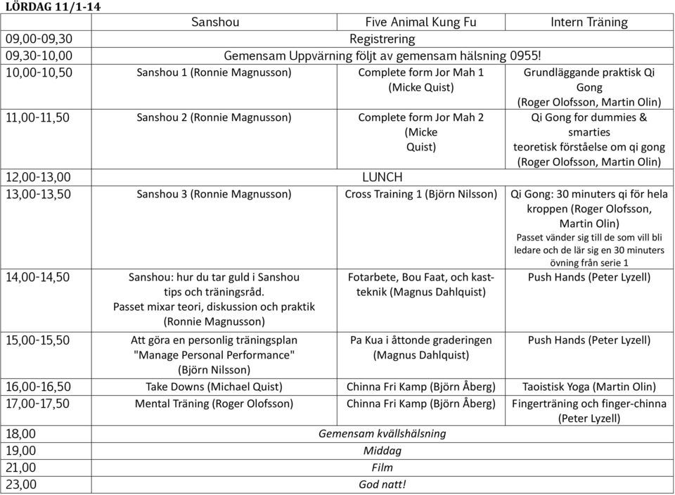 Olofsson, Martin Olin) Qi Gong for dummies & smarties teoretisk förståelse om qi gong (Roger Olofsson, Martin Olin) 12,00-13,00 LUNCH 13,00-13,50 Sanshou 3 (Ronnie Magnusson) Cross Training 1 (Björn