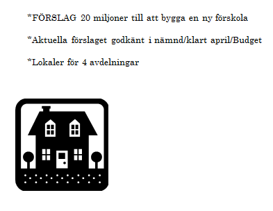 ORGANISATION/NULÄGE ANTAL FÖDDA 2015 Totalt Burträsk