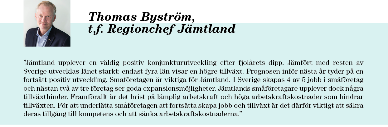 För den sammanvägda konjunkturindikatorn placerar sig Jämtlands län över riksgenomsnittet. Framförallt orderutvecklingen och omsättningen utvecklas starkt.