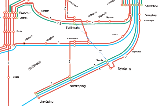 Målbilden 2030 Stockholm och söderut > Röda linjer, kommande Mälartåg som stannar i kommunhuvudorter > Gröna linjer,