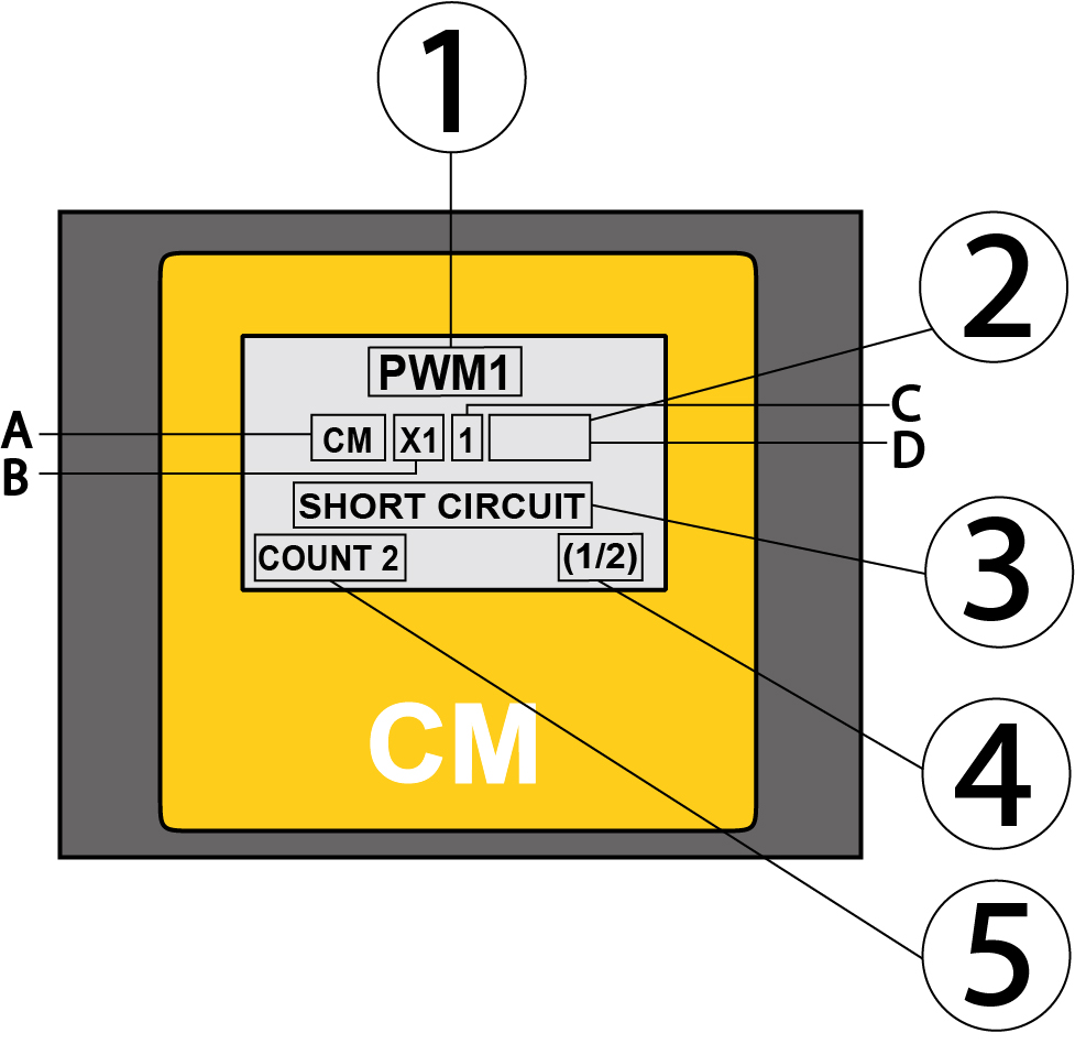 Instruktionsbok 12.2 Dokumentera installationen Fyll i ett maskinkort (exempelvis 841622 som finns för nedladdning på Swecon Teamsite alternativt www.engcon.