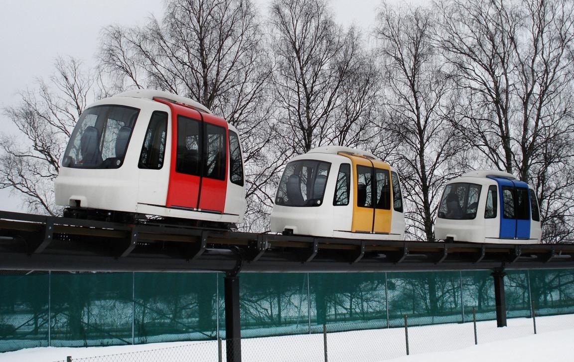 Testbana i Uppsala - Verifiera den tekniska lösningen, speciellt kontrollsystemet - Genomföra ett komplett safety case (inkluderande verifiering & validering) -