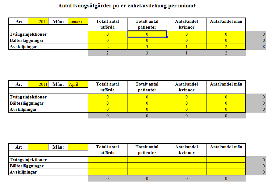 B) Efter uppgifter från vuxenpsykiatrisk heldygnsavdelning; Avd 32, som framtagits via VAS-systemet, framkommer att under år 2011 var 12 patienter under 18 år inskrivna vid avd 32.