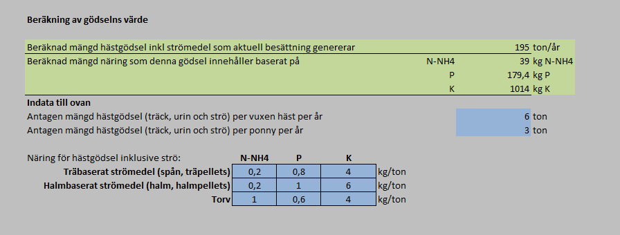 2015-12-15 BILAGA 2 7 (9) Modul 3 är kopplat