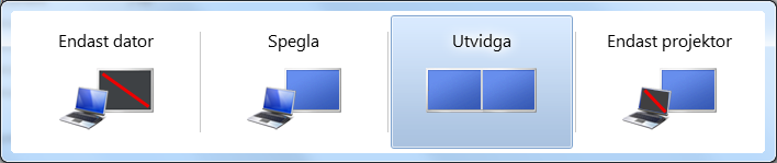 5. Om ingen bild syns nu heller är inte datorn korrekt inställd. Följd dessa steg för att fixa det. (a) Tryck på + P. (b) Välj Utvidga med piltangenterna och tryck Enter (se figur 3).