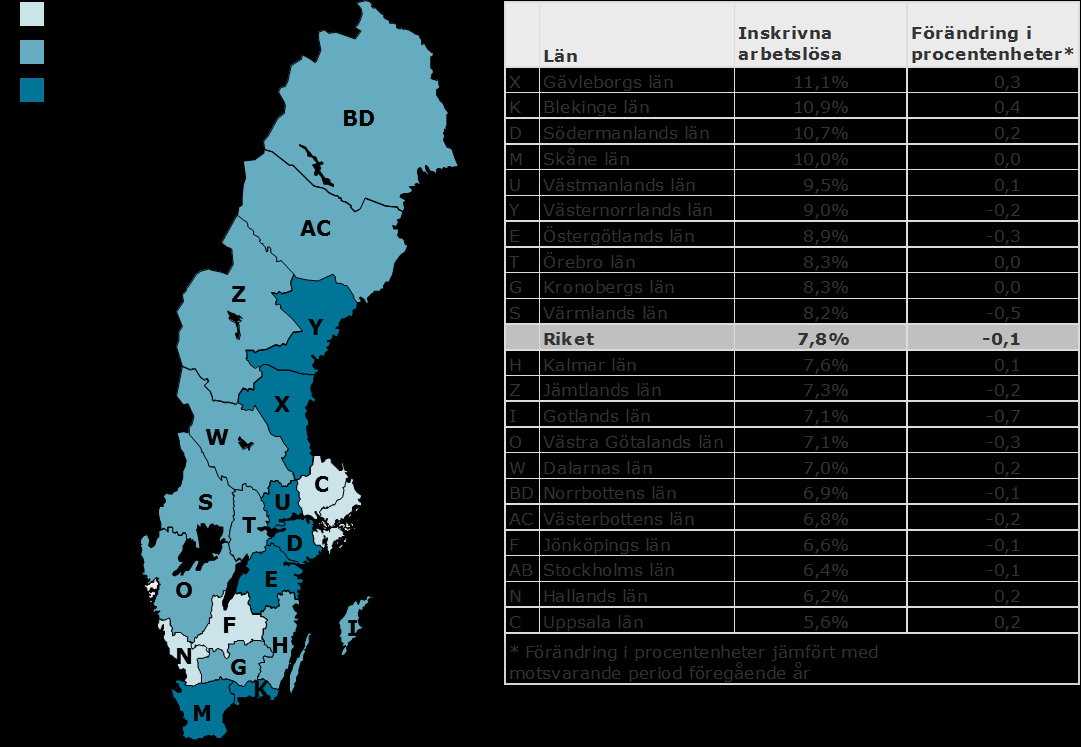 Inskrivna arbetslösa i september 2015 som andel (%) av den registerbaserade arbetskraften 16 64 år Kort om september månad 2015, Jämtlands län (Inom parentes anges motsvarande siffror för september