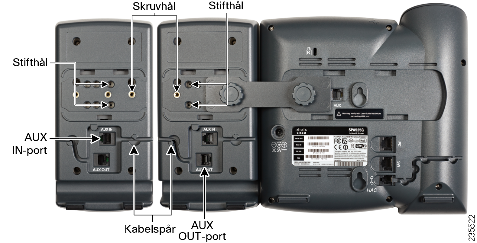 Använda Cisco SPA 500S-samtalskonsol Ansluta Cisco SPA 500S-samtalskonsol till en IP-telefon 6! VARNING Anslut inte en telefonsladd till AUX-porten.