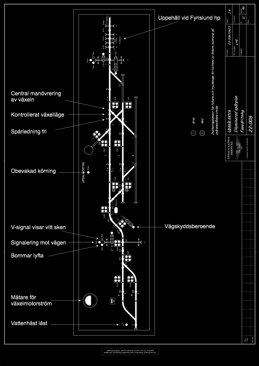 12 Ställverksinstruktion