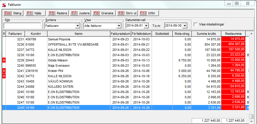 Rapporter fakturor Kundfakturor Ta fram en rapport på de kundfakturor du skapat under månaden. Gå in under Program/Kundreskontra/Rapporter/Fakturor Ange Datumintervall Fr.o.m. och T.o.m och tryck på F11 Utför.