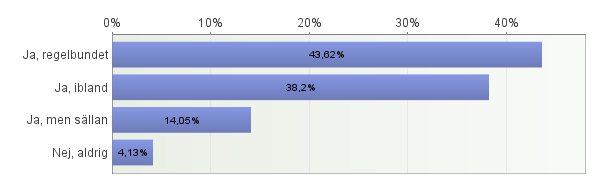 3. Finns det vardagsmotion och/eller lätt fysisk aktivitet i din vardag?