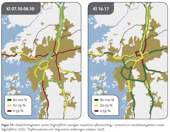 12(39) Införande av trängselskatt Biltrafikens utveckling i olika snitt sedan 1970 enligt Trafikkontorets mätningar visas i diagrammet här intill.