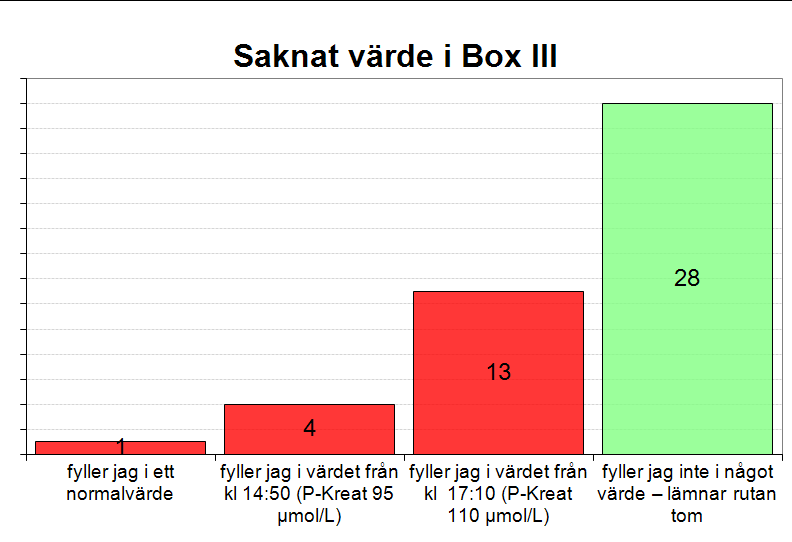 2013-03-14 Svenska