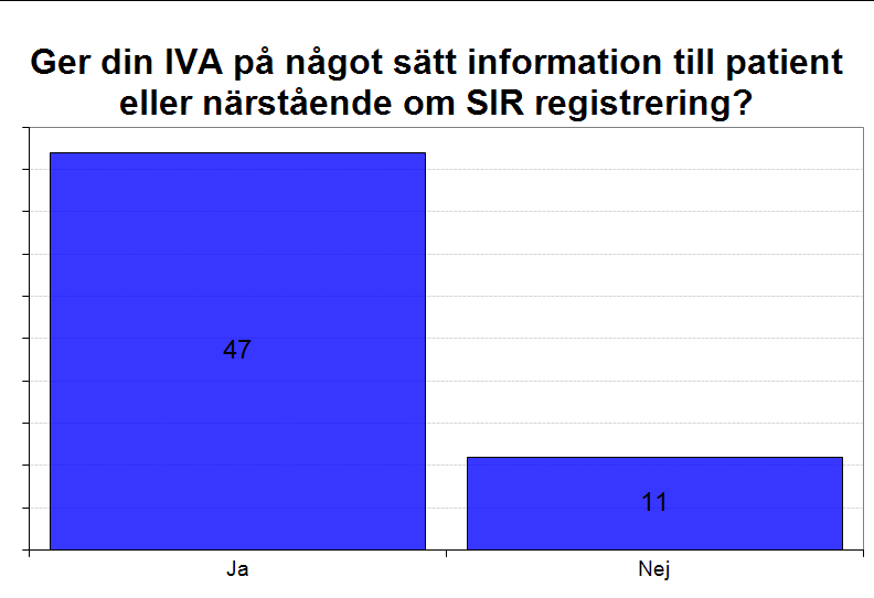 2013-03-14 Svenska