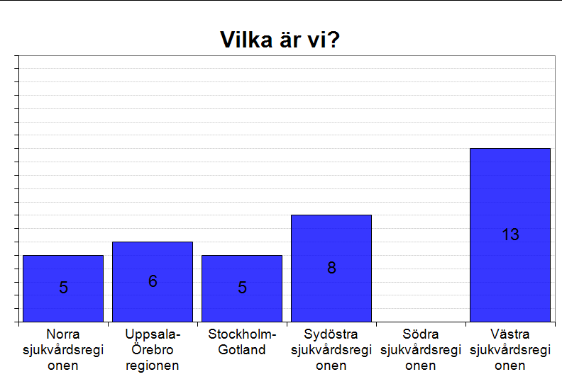 2013-03-14 Svenska