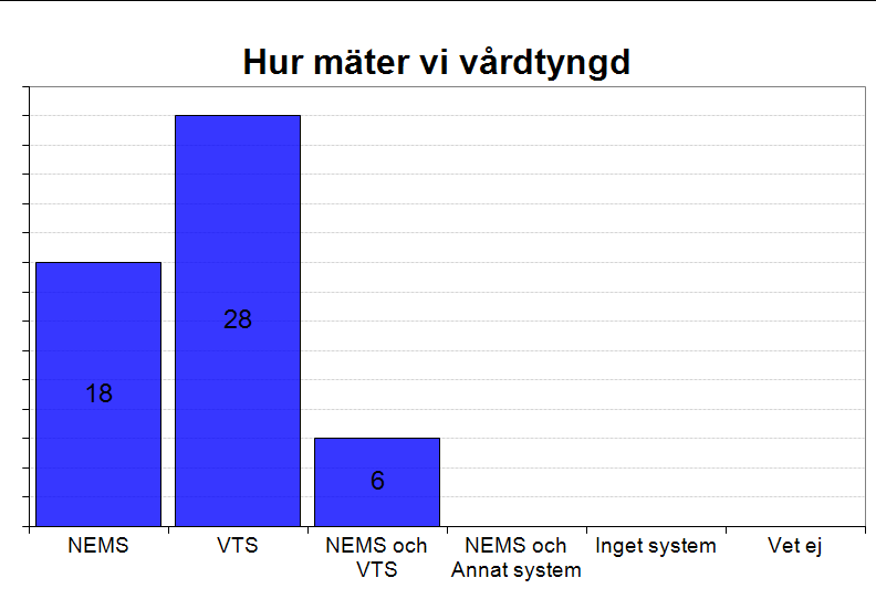 2013-03-14 Svenska