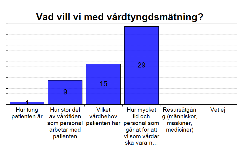 2013-03-14 Svenska