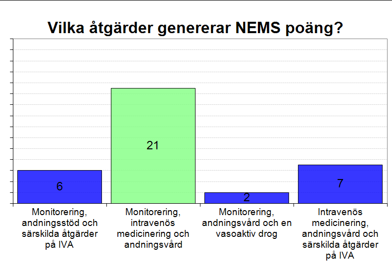 2013-03-14 Svenska