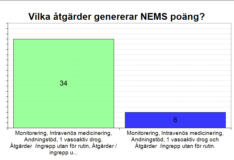 2013-03-14 Svenska