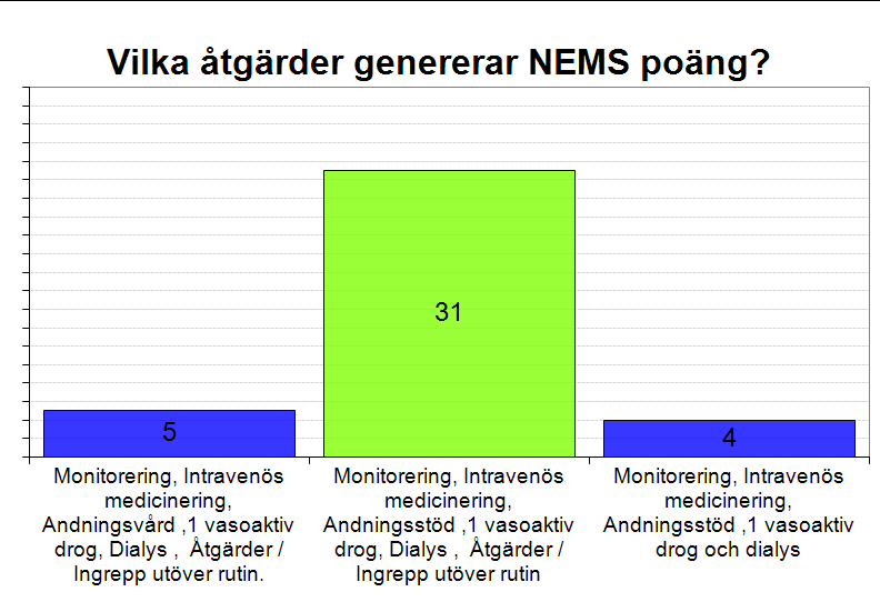 2013-03-14 Svenska