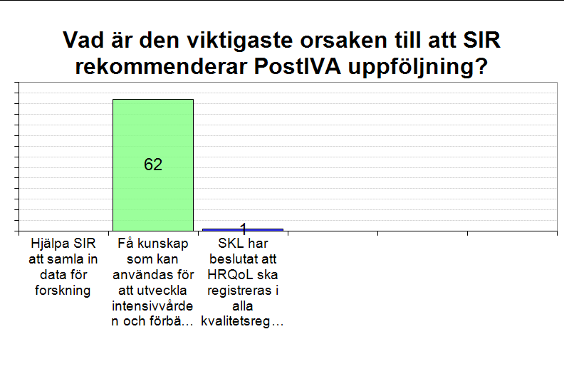 2013-03-14 Svenska