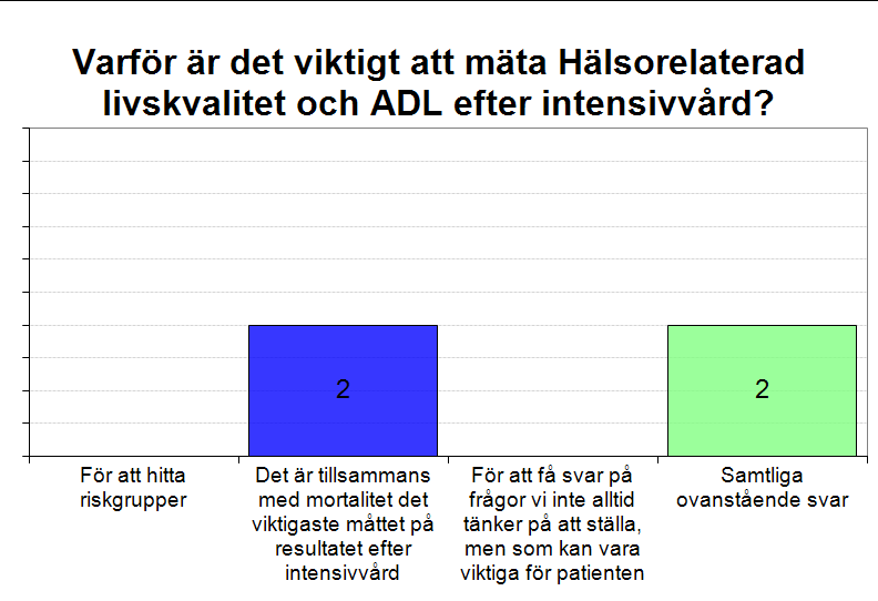 2013-03-14 Svenska