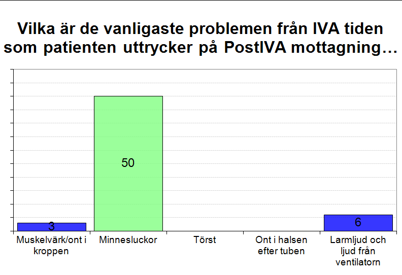 2013-03-14 Svenska