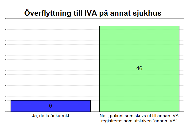 2013-03-14 Svenska