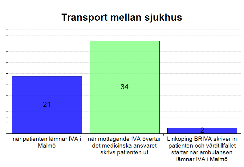 2013-03-14 Svenska