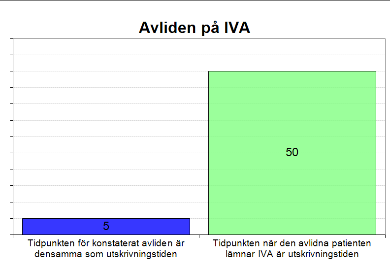 2013-03-14 Svenska