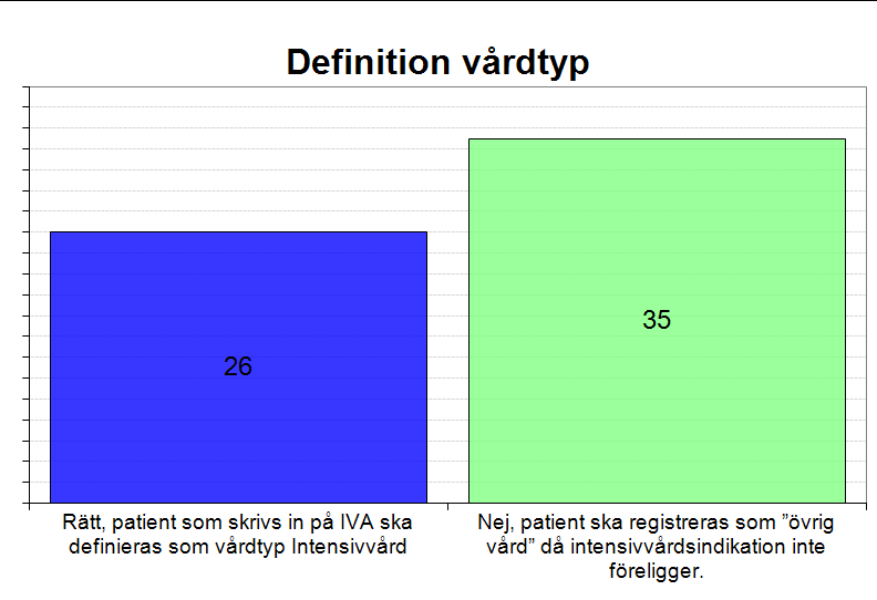 2013-03-14 Svenska