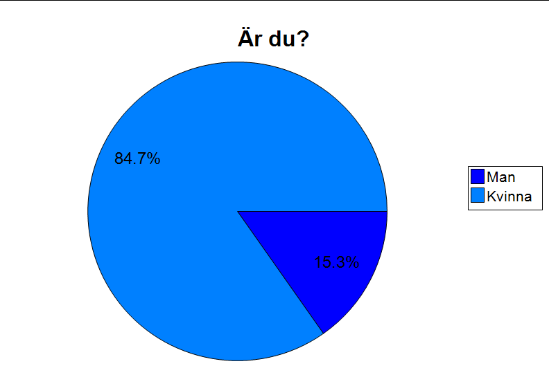 2013-03-14 Svenska