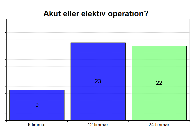 2013-03-14 Svenska