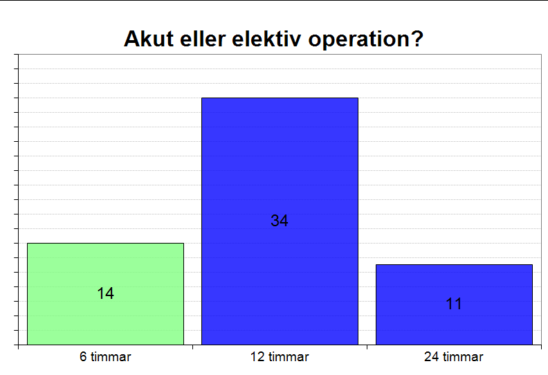 2013-03-14 Svenska