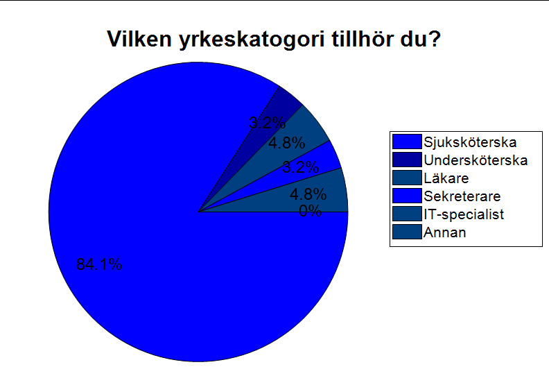 2013-03-14 Svenska