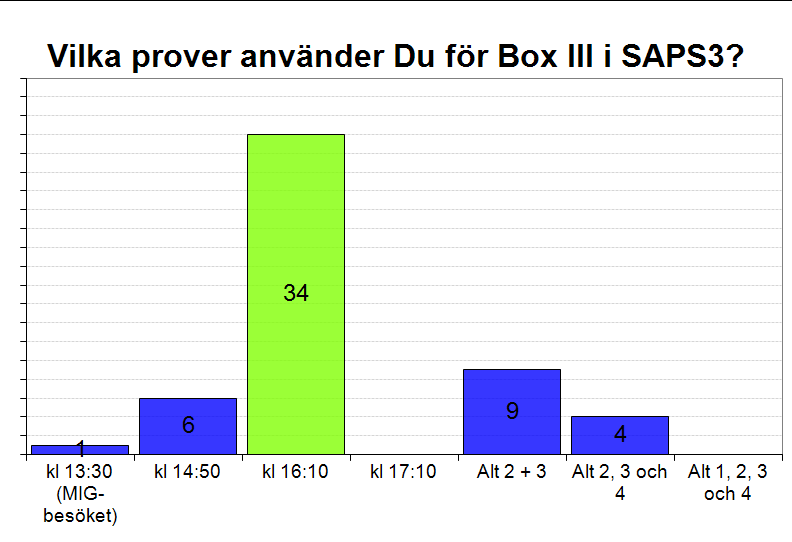 2013-03-14 Svenska