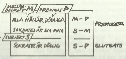 systemshypotesen, Language of thought, Kinesiska rummet Representation Information lagras i olika format Bearbetning Information bearbetas mekanisk och algoritmiskt, ofta på en omedveten nivå nnika