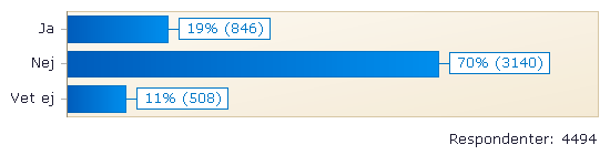 Vårdplan sjukhus ring upp Hur har planeringen av vård och omsorg fungerat?