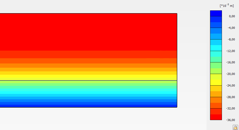 Figur 13 Resultat med tre meters grundvattensänkning i PLAXIS Figur 14 och 15 visar i 3D hur sättningen är jämt fördelad över det studerade området.