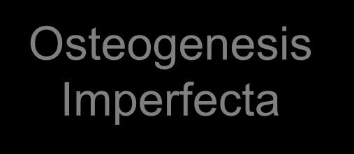 ingår i begreppet HDCT Heritable Disorders of Connective Tissue som