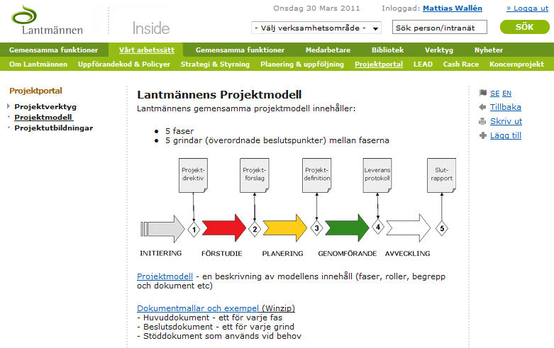 Projektportalen