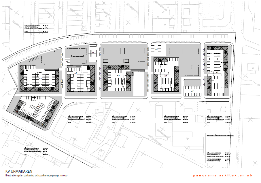 Figur 2 - Föreslagen planskiss över Kv. Urmakaren.