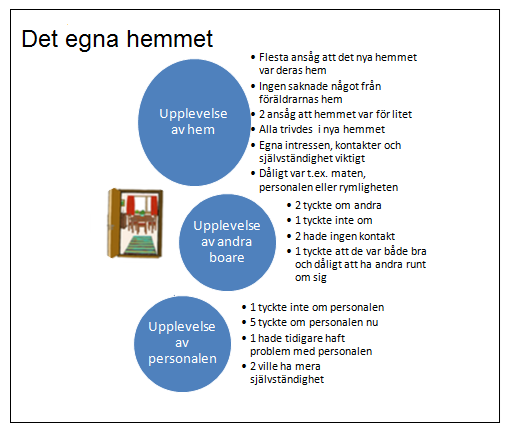 fallet. Ju mera självständighet man har och ju lindrigare intellektuella funktionsnedsättningar man har, desto mera vill man klara sig själv. Också respondent 6 var lite missnöjd med personalen.