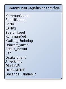 4.2 Definition för datakatalog Följande två attribut är endast avsedda för internt bruk inom Trafikverket: Beslut (Länk till dokument) Möjlighet till fördjupning i hur området definieras genom att