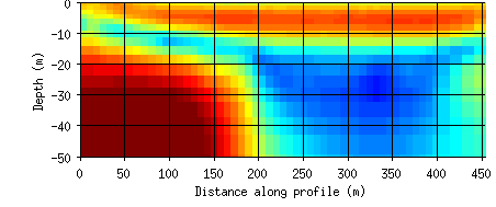 A, Mätprofiler; B, Resistivitetsmodell-2D (Rebocc) med tolkning; C, Resistivitetskarta 38 m djup Mehta, et