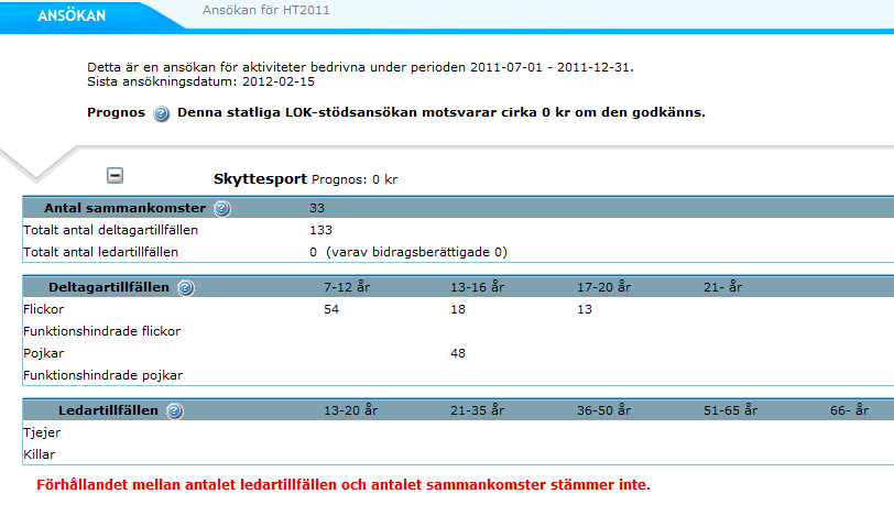 Meddelande till LOK-stödsgruppen Man kan om man vill skriva ett meddelande till LOK-stödsgruppen.