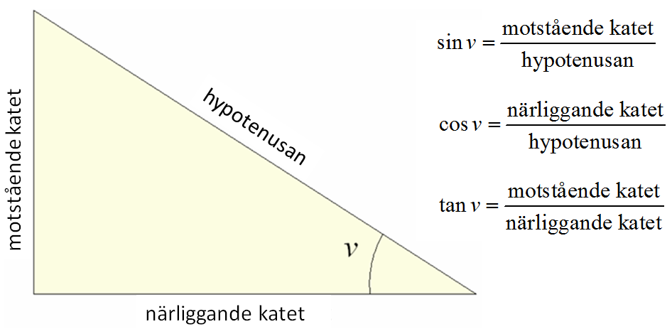 Skriv in gradtalet, välj gradtecknet och tryck EXE. Osv Gör om 3 till grader. Ställ in Angle i Deg-mode.