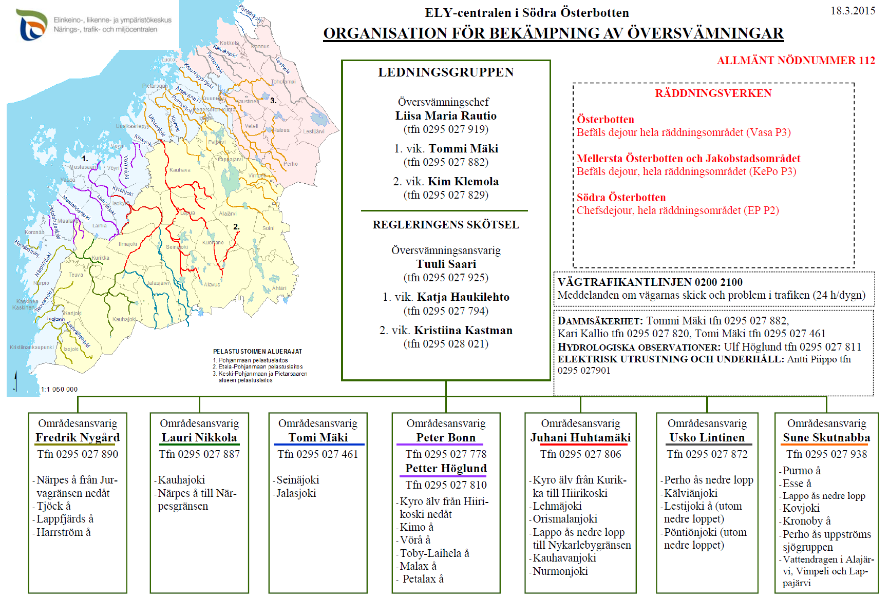 Bild 62. Organisationen för bekämpning av översvämningar på området för NTM-centralen i Södra Österbotten 2015.