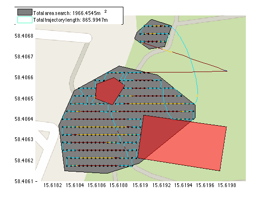 Autonom spaning med quadcopter 13 2.5 Uppdragsplanering Plattformen skall kunna genomföra en autonom avsökning av specificerade områden.