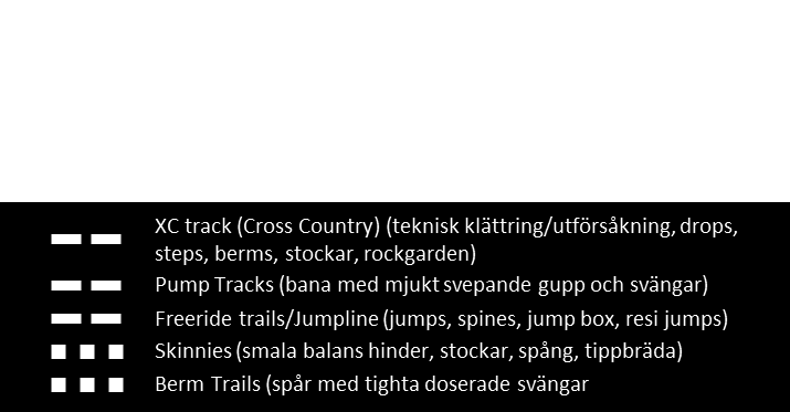 Huddinge 2016-03-27 4. Utrymme för toalett, omklädning, kontor, samlingslokal/mötesrum Toalett samt uppvärmt utrymme för omklädning, samlingslokal/mötesrum och kontor är efterfrågat.